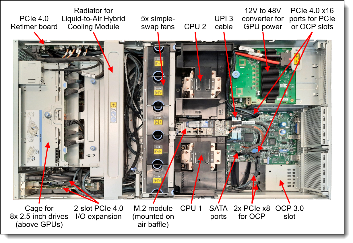 Lenovo ThinkSystem SR670 V2 Server Product Guide > Lenovo Press